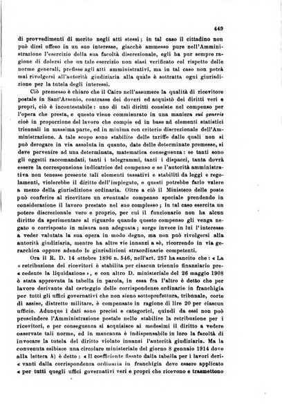 Rivista delle comunicazioni