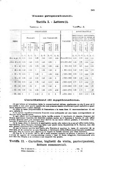 Rivista delle comunicazioni