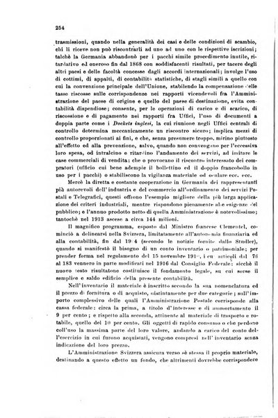 Rivista delle comunicazioni