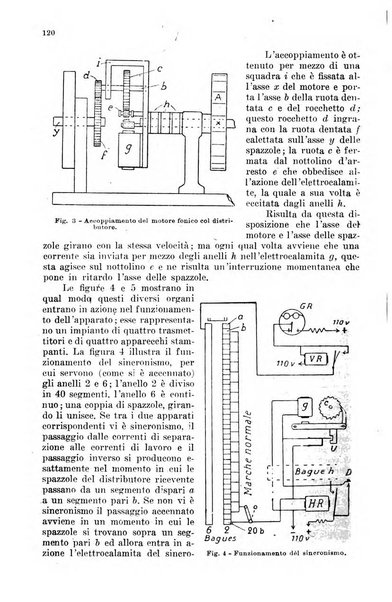 Rivista delle comunicazioni