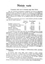 giornale/TO00194005/1924/unico/00000346