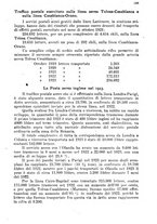 giornale/TO00194005/1924/unico/00000349