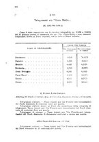 giornale/TO00194005/1924/unico/00000508