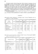 giornale/TO00194005/1924/unico/00000890