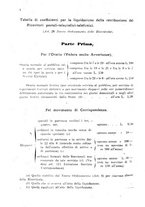 giornale/TO00194005/1924/unico/00001160