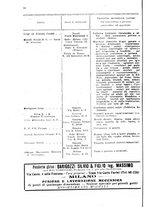 giornale/TO00194005/1925/unico/00000100