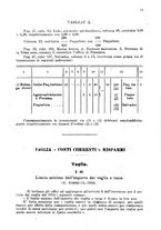 giornale/TO00194005/1925/unico/00000129