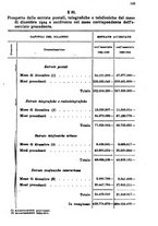 giornale/TO00194005/1925/unico/00000207