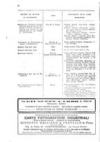 giornale/TO00194005/1925/unico/00000432