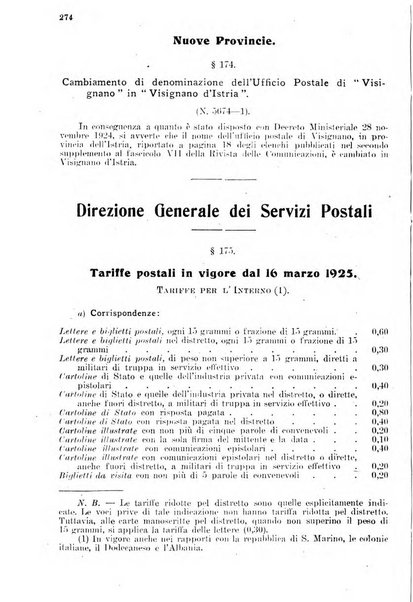 Rivista delle comunicazioni