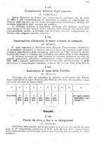 giornale/TO00194005/1925/unico/00000587