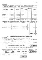 giornale/TO00194005/1925/unico/00000595