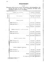 giornale/TO00194005/1925/unico/00000608