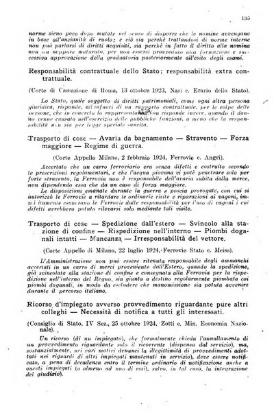 Rivista delle comunicazioni