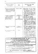 giornale/TO00194005/1925/unico/00000704
