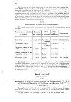 giornale/TO00194005/1925/unico/00000736