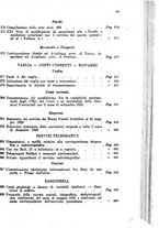 giornale/TO00194005/1925/unico/00000833