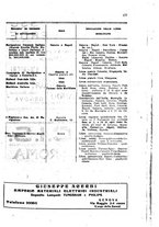 giornale/TO00194005/1925/unico/00000843