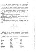 giornale/TO00194005/1925/unico/00000881