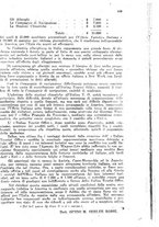 giornale/TO00194005/1925/unico/00000913