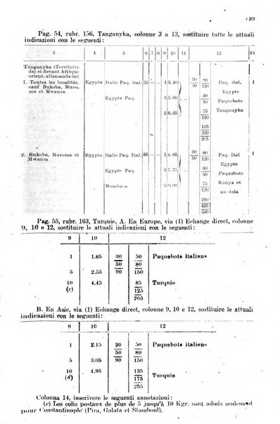 Rivista delle comunicazioni