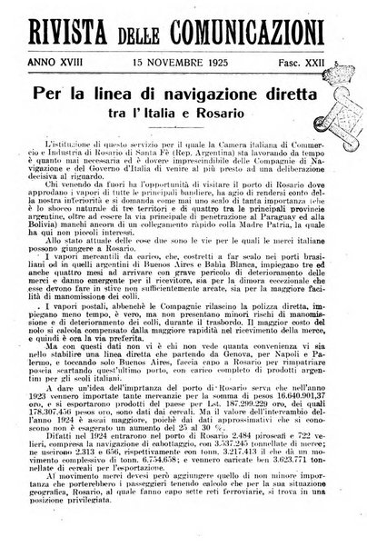 Rivista delle comunicazioni