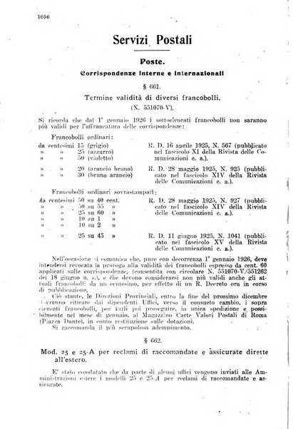 Rivista delle comunicazioni