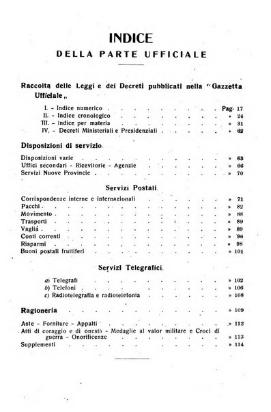 Rivista delle comunicazioni