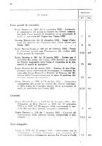 giornale/TO00194005/1925/unico/00001660