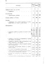 giornale/TO00194005/1925/unico/00001698