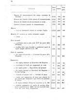 giornale/TO00194005/1925/unico/00001716