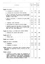 giornale/TO00194005/1925/unico/00001719