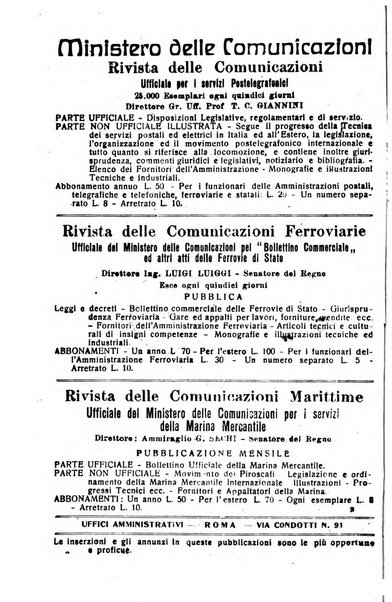 Rivista delle comunicazioni