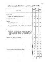 giornale/TO00194005/1926/unico/00000069