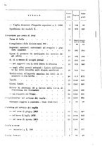 giornale/TO00194005/1926/unico/00000090