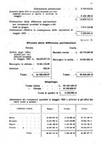 giornale/TO00194005/1926/unico/00000157