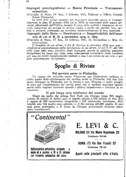 Rivista delle comunicazioni