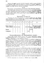 giornale/TO00194005/1926/unico/00000514