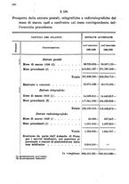 giornale/TO00194005/1926/unico/00000686