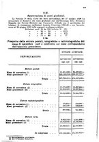 giornale/TO00194005/1927/unico/00000103