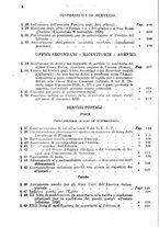 giornale/TO00194005/1927/unico/00000110