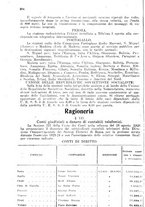 giornale/TO00194005/1927/unico/00000374