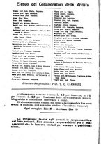 giornale/TO00194005/1927/unico/00000382