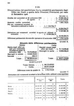 giornale/TO00194005/1927/unico/00000456