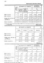 giornale/TO00194005/1927/unico/00000460