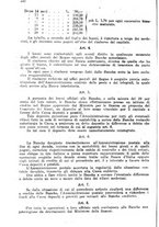 giornale/TO00194005/1927/unico/00000614