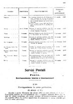 giornale/TO00194005/1927/unico/00000713