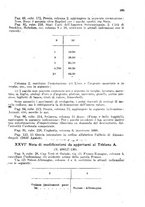 giornale/TO00194005/1927/unico/00000739