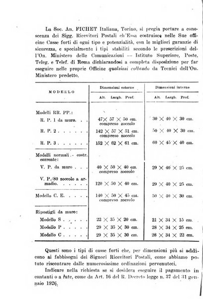 Rivista delle comunicazioni