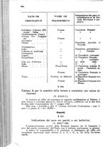 giornale/TO00194005/1927/unico/00001092